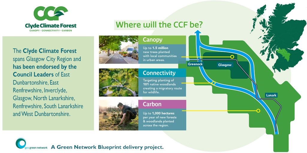 Map showing where the Clyde Climate Forest will be