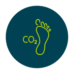 Environmental footprint